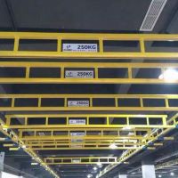 佛山KBK轨道式起重机