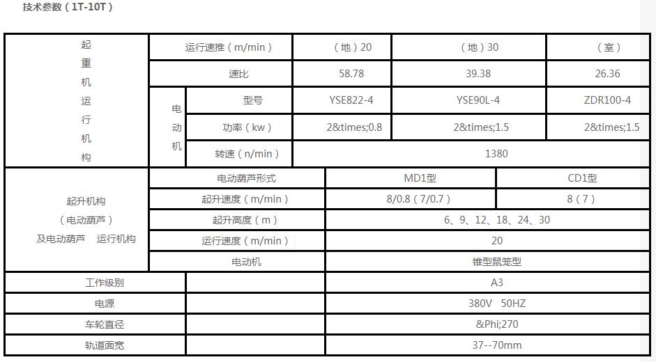 360截图20190408095451445