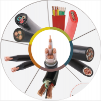 河南豪达各种型号起重电缆线3C认证质量可靠