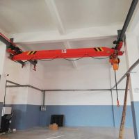 洛阳销售电动单梁悬挂起重机