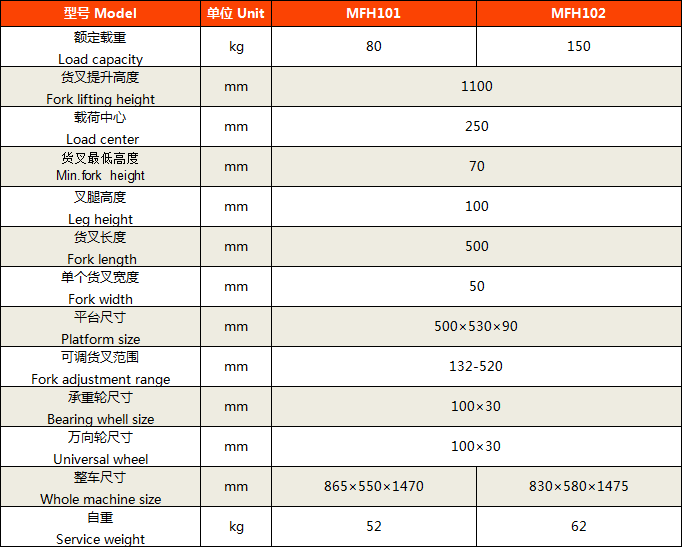 微型手摇式堆高车3