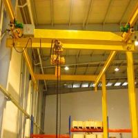 大连起重机维修.保养