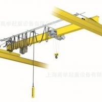台州欧式起重机