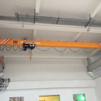 枝江市欧式单梁起重机