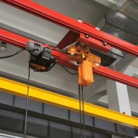 中山KBK柔性起重机