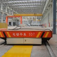 成都起重机整机热卖维修有保障