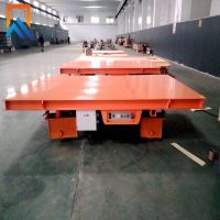 起重机、起重配件成都企业工厂