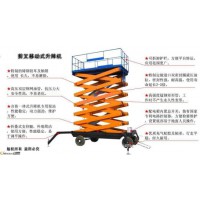 重庆液压货梯生产厂家货梯价格、货梯品牌、货梯厂家