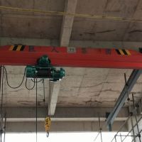 河南巨人起重机集团有限公司南昌销售处