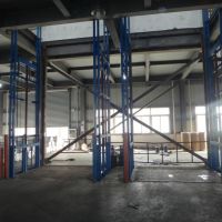 当阳市导轨货梯大全