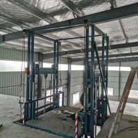 沈阳货梯-导轨式升降货梯专业生产