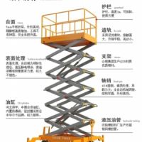 重庆九龙坡液压升降机