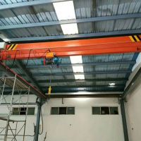 成都单梁起重机