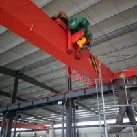 廊坊单梁桥式起重机