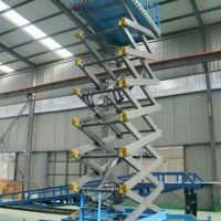 河南升降货梯厂家华峰