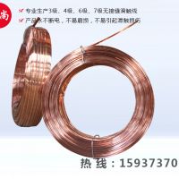 买铜杆滑线请到华尚看看