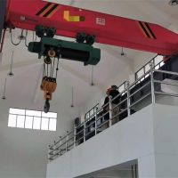 成都龙门吊销售租赁、成都起重机定做安装、成都电动葫芦批发