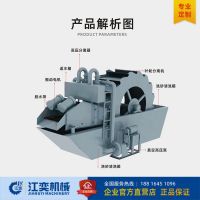 轮式回收脱水一体机 细沙回收全套设备 直线振动筛脱泥机