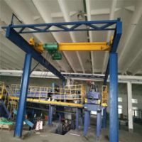 佛山起重机龙门吊