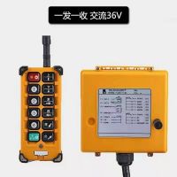 工业?？仄?/></a>
<div><a href=