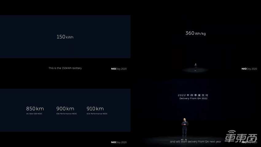 蔚来明年量产，宁德时代还需十年！揭秘固态电池量产之谜