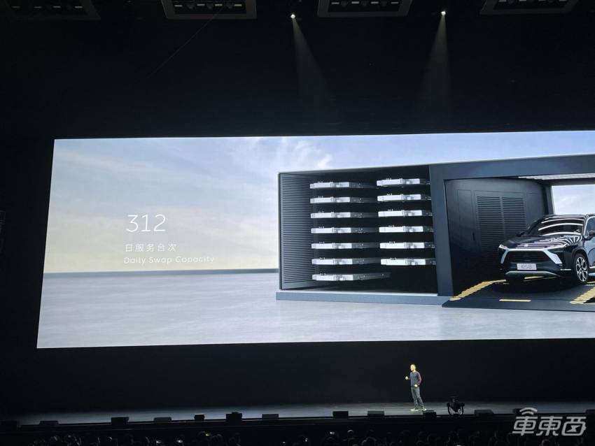 蔚来明年量产，宁德时代还需十年！揭秘固态电池量产之谜