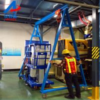 移动小型航吊简易1吨2吨龙门架起重手推升降式模具吊