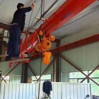 四川攀枝花起重机非标定制