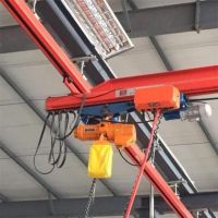 清远市柔性kbk起重机