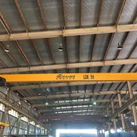 成都市绵阳市行车航吊龙门吊定做维修