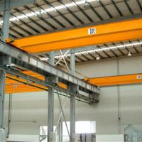 温州起重机-桥式起重机