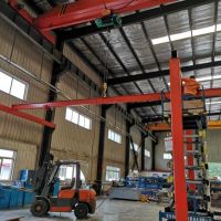 天津销售KBK柔性起重机电话