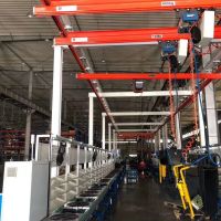 起重机信誉保障-KBK行车行吊液压升降机维修保养维护维保