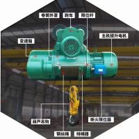 防爆起重机、防爆葫芦厂家销售维修保养维保