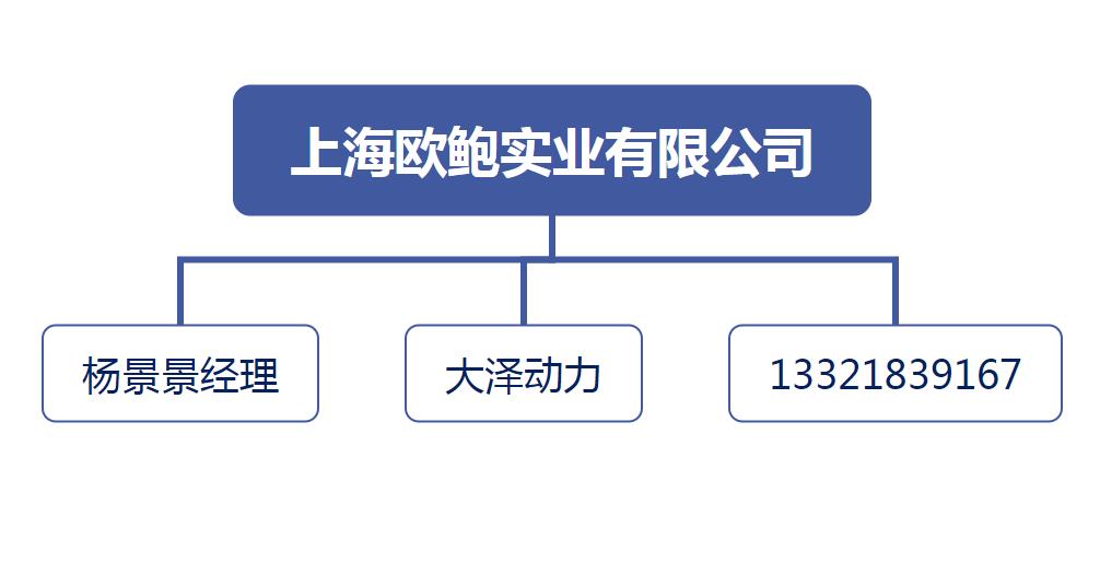 QQ截图20211120180454