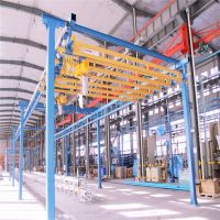 西藏起重机-KBK柔性起重机