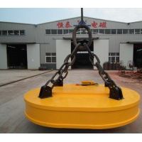 佛山起重机-电磁吸盘