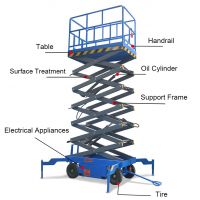 腾之升河南起重机液压剪叉式升降平台