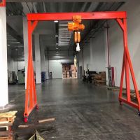 云南昆明起重机｜昆明行车｜昆明移动龙门吊这装维修