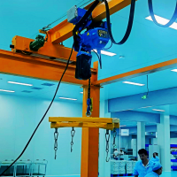 成都KBK起重机-四川悬臂吊