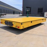 电动平车价格快报