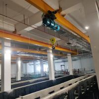 单轨环形起重机